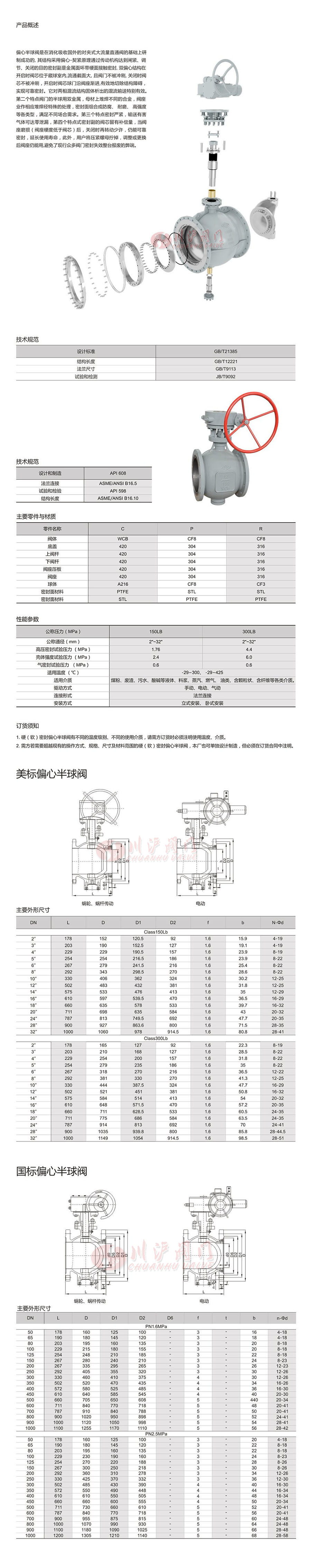 PQ340F手動偏心半球閥參數(shù)